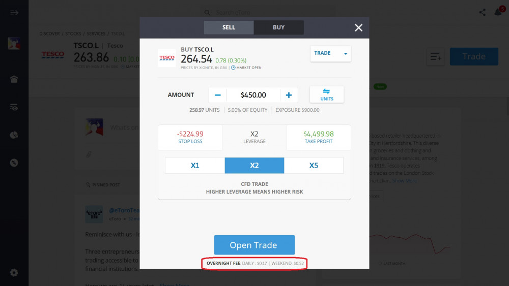 etoro tesco trade